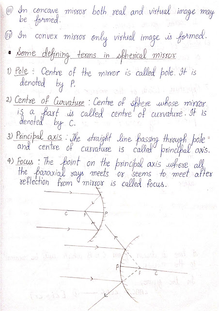 CBSE Class 10 Science Chapter 10 Light: Reflection and Refraction Notes