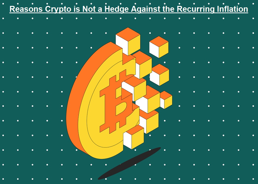 Crypto is Not a Hedge Against Inflation