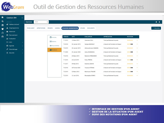 Le Meilleur Outil logiciel de Gestion des Ressources Humaines (RH), WEBGRAM, meilleure entreprise / société / agence  informatique basée à Dakar-Sénégal, leader en Afrique du développement de solutions de Gestion des Ressources Humaines, RH, GRH, Gestion des ressources humaines, Suivi des ressources humaines, Gestion administrative des salariés et collaborateurs, Gestion disponibilités, Congés et absences des employés, Suivi des temps de travail et du temps passé par activité des agents, Suivi et consolidation des talents, compétences, parcours et formations du personnel, Gestion de projet et d'équipes, Gestion de la performance, Définition des objectifs, Formation du personnel, Gestion du processus de recrutement, Administration et logistique, Gestion des plannings, Gestion des demandes de missions, des déplacements et des dépenses de voyages professionnels. Ingénierie logicielle, développement de logiciels, logiciel de Gestion des Ressources Humaines, systèmes informatiques, systèmes d'informations, développement d'applications web et mobiles.