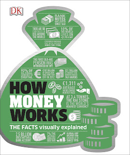 How Money Works - The Facts Visually Explained