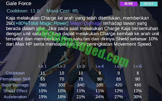 Bakal Menjadi Tank Terkuat! Inilah Kaja, Hero Baru Mobile Legends