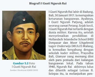 Rangkuman Materi Bahasa Indonesia Bab 5 Kelas 10 Kurikulum Merdeka SMA/SMK/MA. Biografi merupakan teks yang isinya tentang riwayat hidup seseorang.
