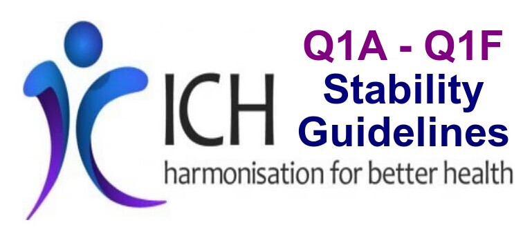 ICH Q1A - Q1F Stability Guidelines, Q1A (R2) Stability Testing of New Drug Substances and Products  This Guideline has been revised a second time and has reached Step 4 of the ICH process in February 2003. This Guideline provides recommendations on stability testing protocols including temperature, humidity and trial duration for Climatic Zone I and II. Furthermore, the revised document takes into account the requirements for stability testing in Climatic Zones III and IV in order to minimize the different storage conditions for submission of a global dossier.