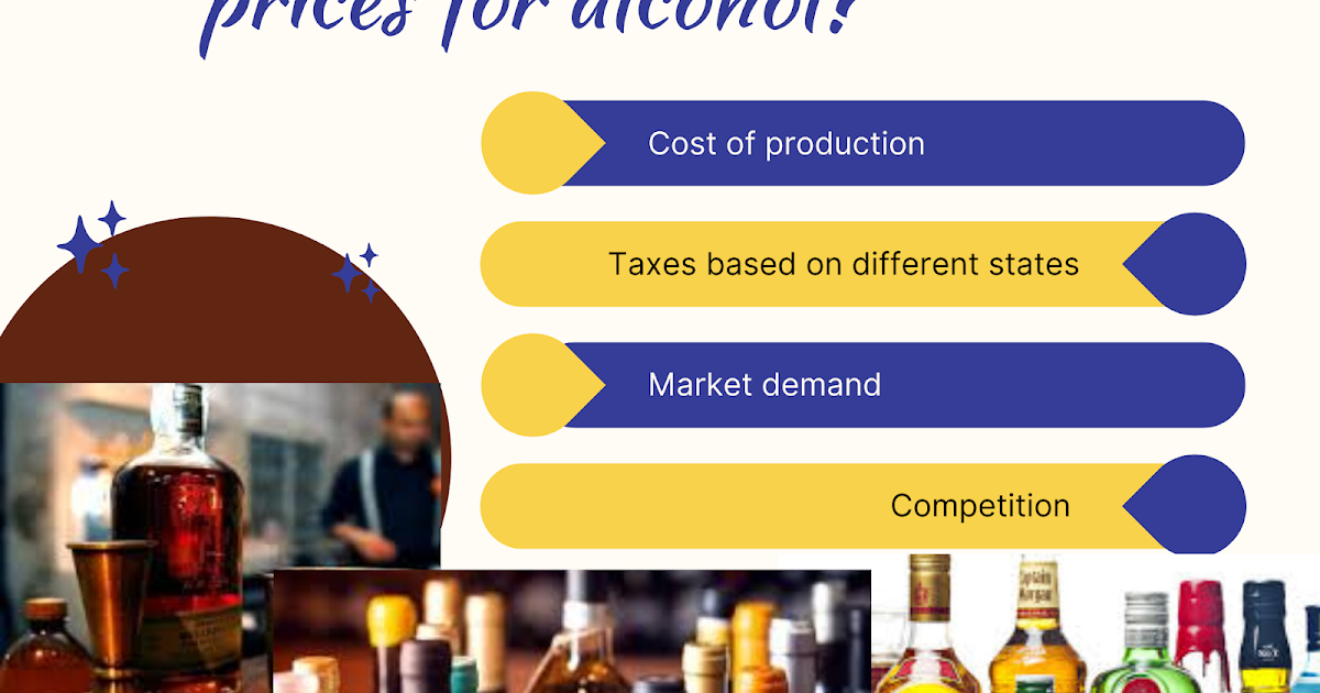 How Does Restaurants Decide Prices For Alcohol?
