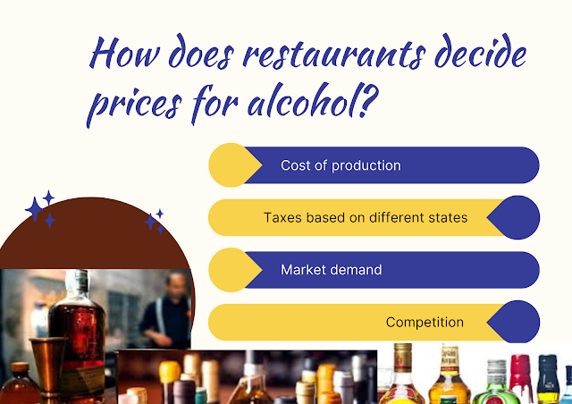 How does restaurants decide prices for alcohol?