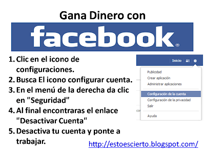 Ganar dinero con facebook