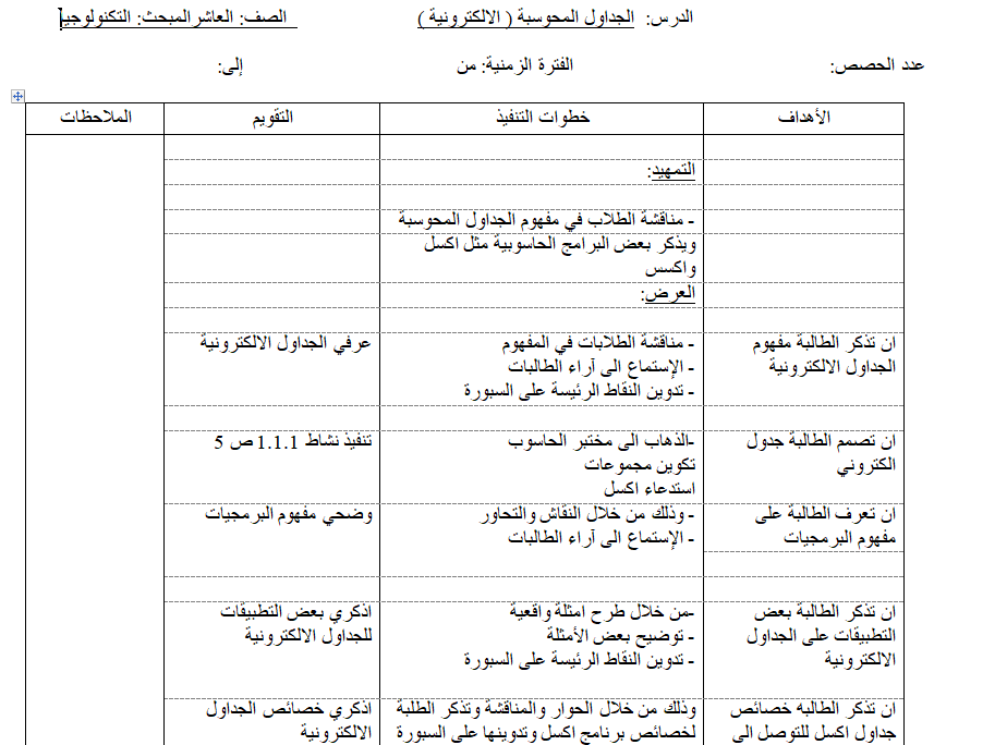 تحضير تكنولوجيا الصف العاشر الاساسي الوحدة الاولى الفصل الاول 2019-2020