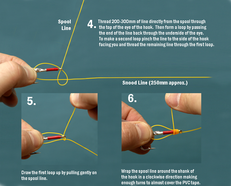 Homemade Fishing Lure Blog: How To Tie Mackerel Feather Rigs