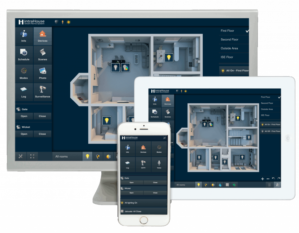 RPiBlog intraHouse Smart  Home  Automation Server Using 