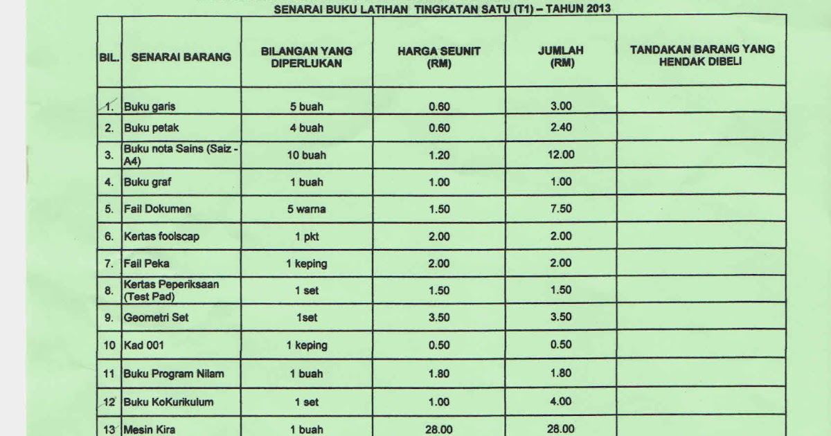 SMK TANJONG BUNGA: SENARAI BUKU LATIHAN TINGKATAN (T1 