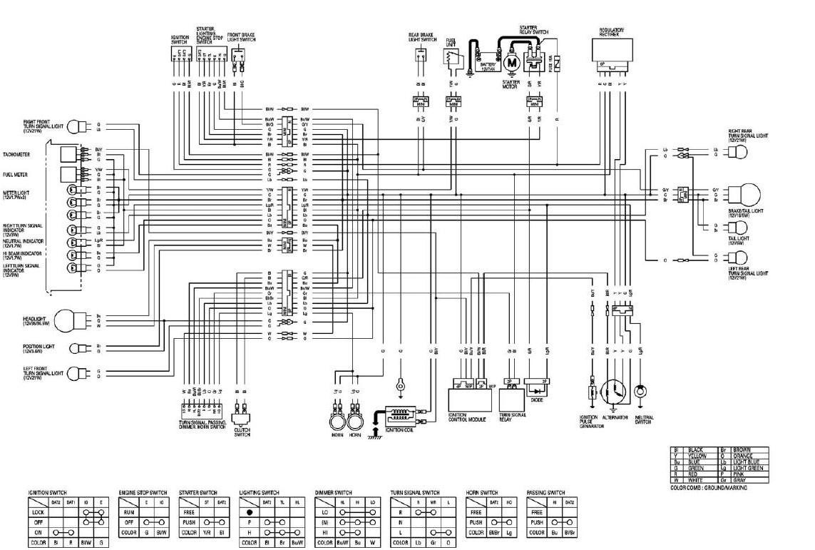 Diagram kelistrikan Tiger & Revo | PENGERTIAN DASAR TEKNIK