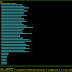 Salamandra - Spy Microphone Detection Tool