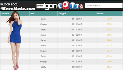 Prediksi Saigonlotto - Selasa 10 Oktober 2017