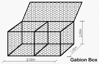 Suplier Bronjong Gabion Murah SNI