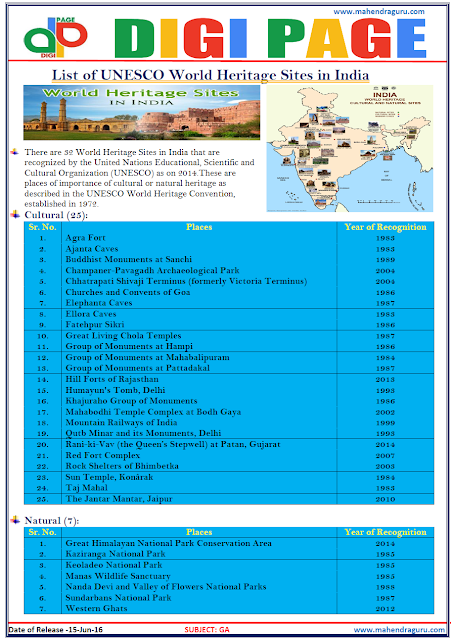 Digi Page -World Heritage sites