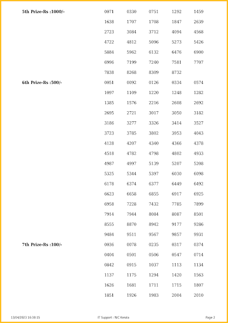 kn-465-live-karunya-plus-lottery-result-today-kerala-lotteries-results-13-04-2023-keralalotteriesresults.in_page-0002