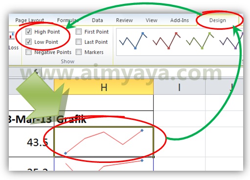   merupakan salah satu kelebihan microsoft excel Cara Membuat Grafik Garis(Sparkline) di Sel Excel