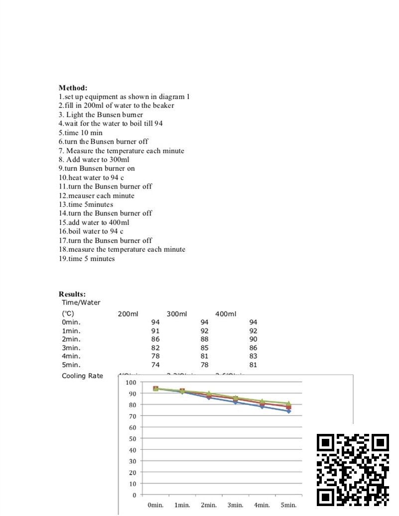 General Chemistry Lab Report Example