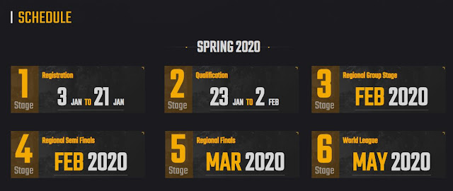 PMCO Spring Split 2020 