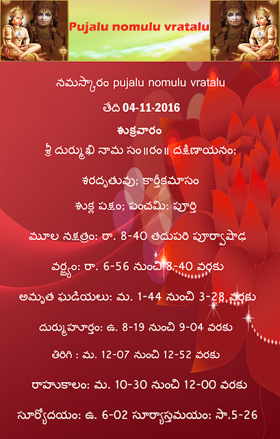 Today's panchangam in Telugu,