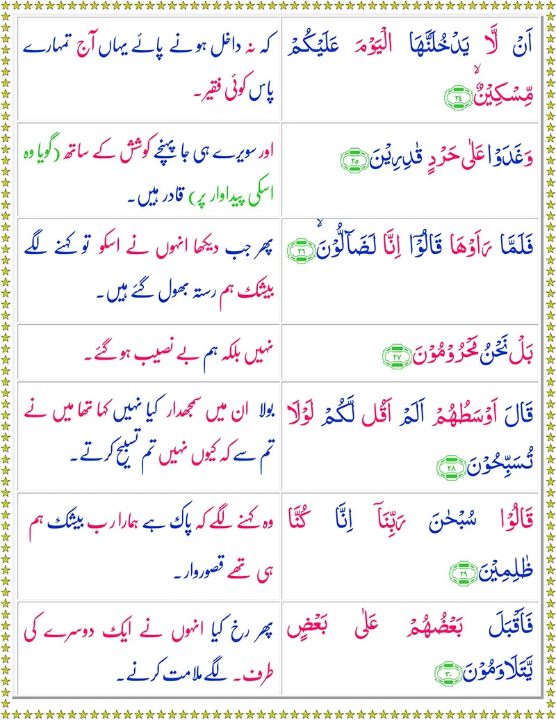 Surah Al-Qalam with Urdu Translation,Quran,Quran with Urdu Translation,