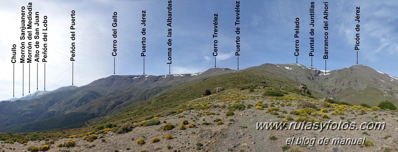 Cerros Trevelez - Granados - Peñón del Muerto I y II - Plaza de los Lobos