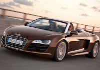 audi r8 spyder