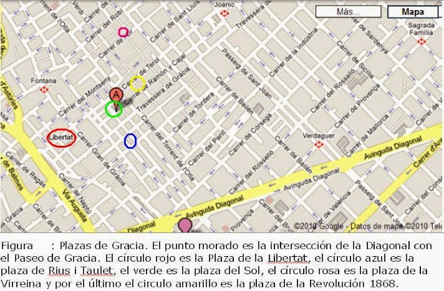 mapa con las plazas bonitas de Barcelona