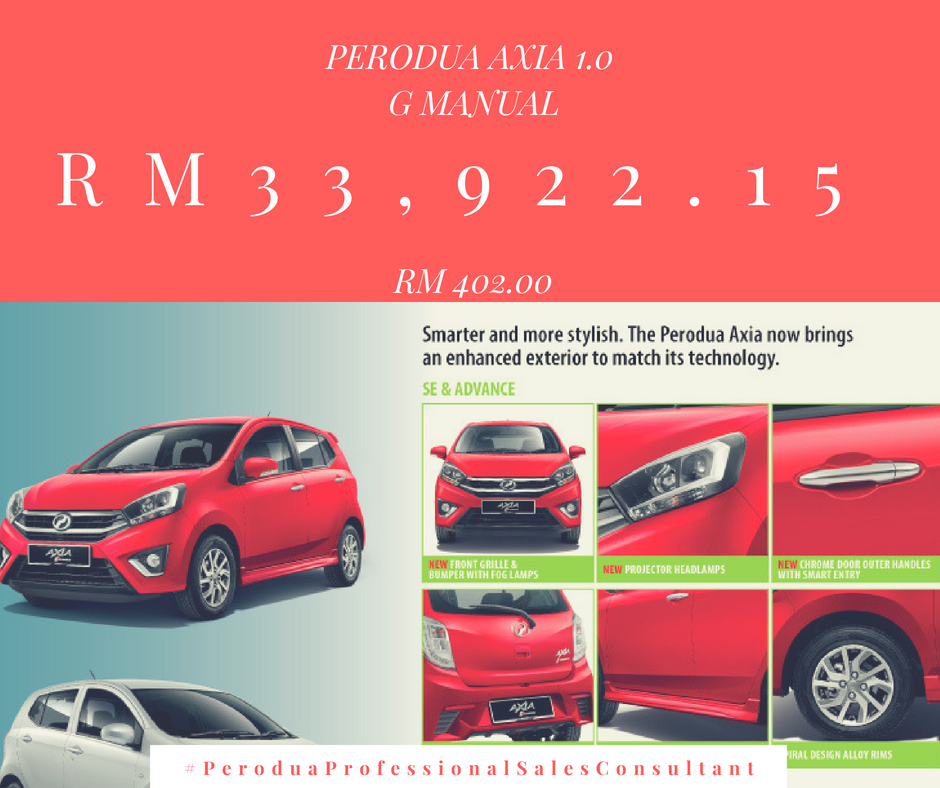 Perodua Axia Harga dan Bayaran Bulanan