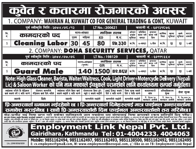 Jobs in Kuwait for Nepali, Salary Rs 42,465