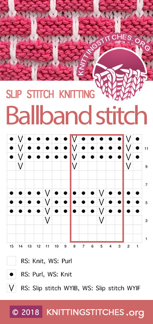 #KnittingStitches Ballband stitch (AKA Brick stitch, Brick wall stitch) skill level: Easy. This is one of my favorite stitch patterns for dishcloths