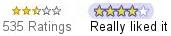 Blogger star rating feature