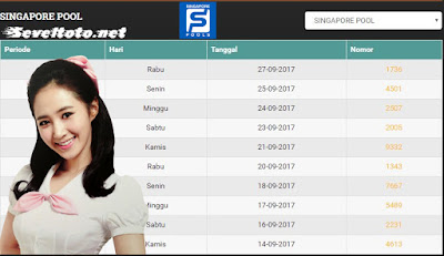 Prediksi togel Singaporepools - Kamis 28 September 2017