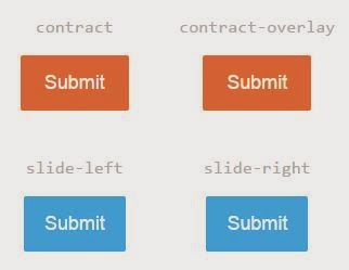 Best CSS for buttons