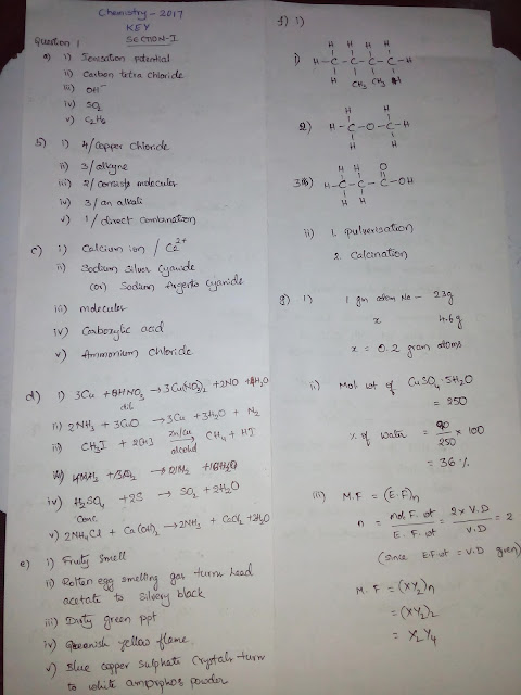 SOLUTIONS FOR ICSE BOARD PAPER