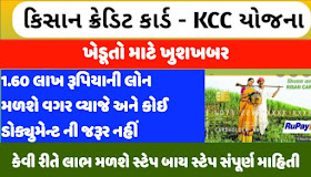 Kisan Credit Card(KCC)Yojana 