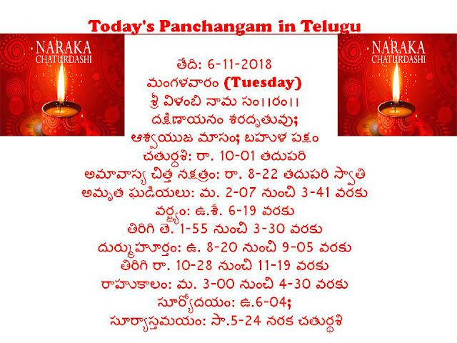 Today's Panchangam in Telugu,rasiphalau