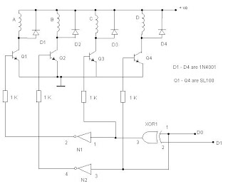 driver motor stepper