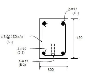 bar-bending-schedule-calculation-pdf-bar-bending-schedule-calculation-excel-bar-bending-schedule-for-slab-bar-bending-schedule-for-column-bar-bending-schedule-format-bar-bending-schedule-example-bar-bending-schedule-calculation-for-footing-bar-bending-schedule-software-free-download-how-to-prepare-bar-bending-schedule-in-civil-engineering-pdf-rebar-detailing--ba-bending-machine,-concrete-reinforcement-reinforcement-bending-schedule-bending-reba--barbend-rebar-detailing,steel-bar-bending-bar-bending-schedule-software-bar-bending-reinforcement-circular-slab-rcc-beam-column-slab