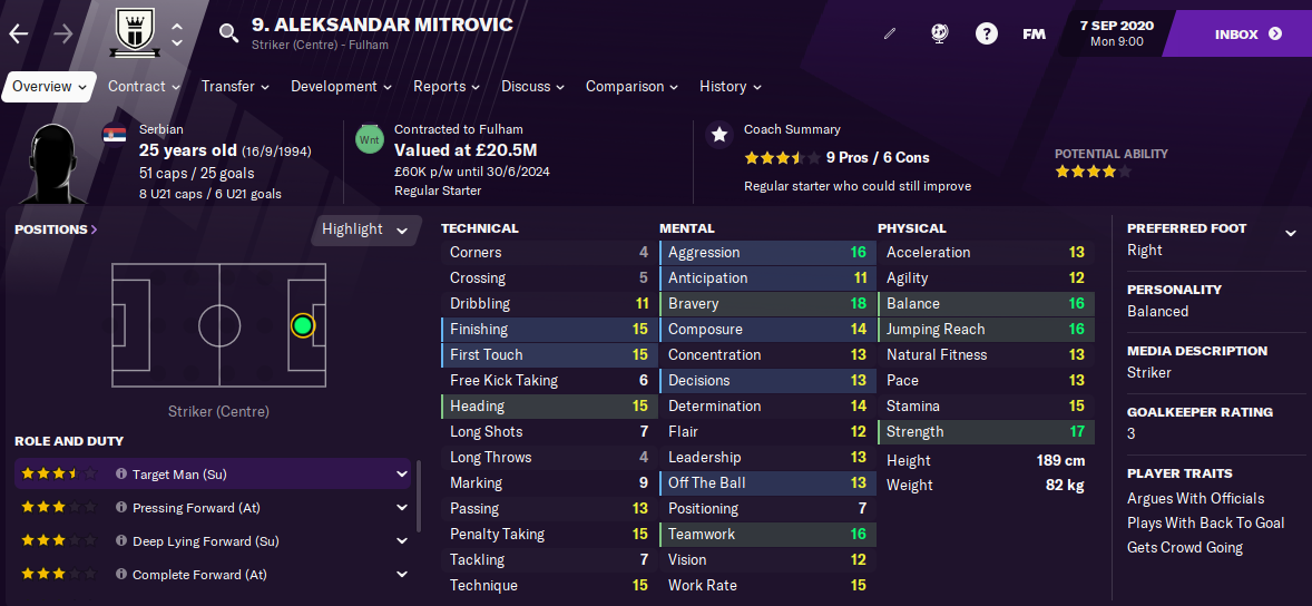 FM21 Alexander Mitrovic