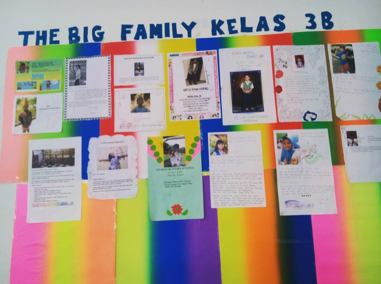 25 Trend Terbaru Kreatif Hiasan  Kelas  Sd  Kelas  5 House 