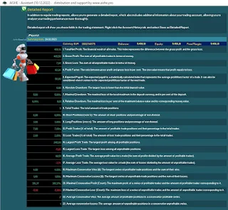 AISHE - Daily Report