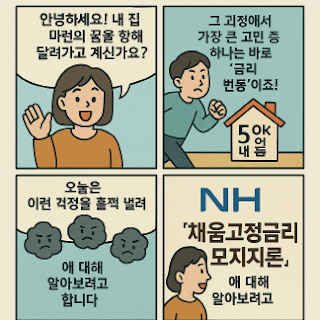 NH농협은행 '채움고정금리모기지론'