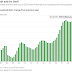 THE TROUBLE WITH RATE CUTS IN CHINA / THE WALL STREET JOURNAL