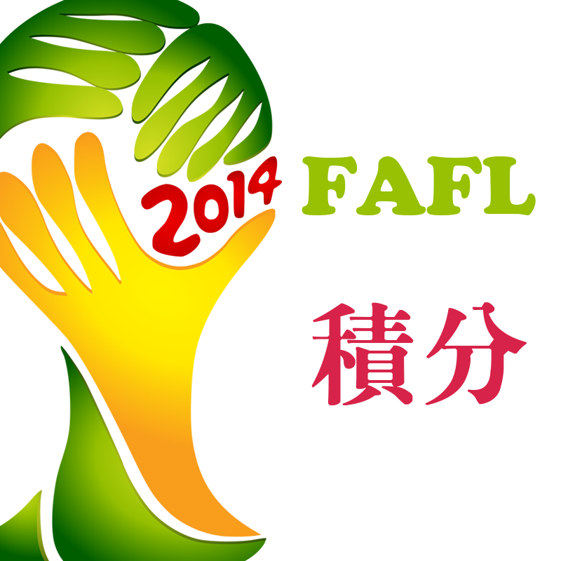 2014 FAFL Standings