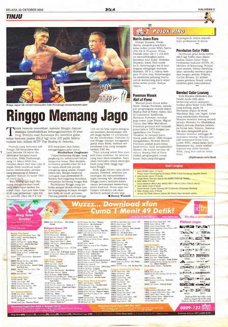 TINJU: RINGGO MEMANG JAGO