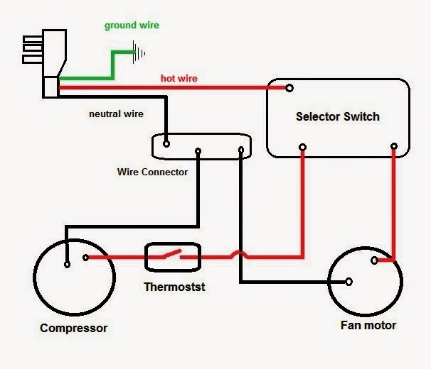 window unit a c compressor wiring diagram  2002 ford focus