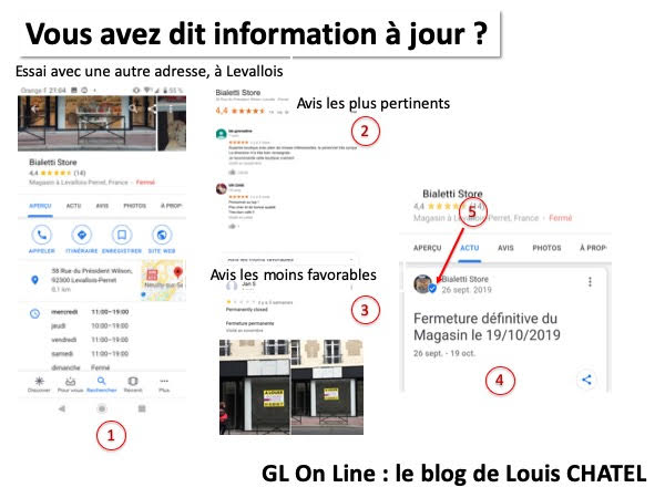 Image avec comparaison de la promesse de Maps avec la réalité du terrain