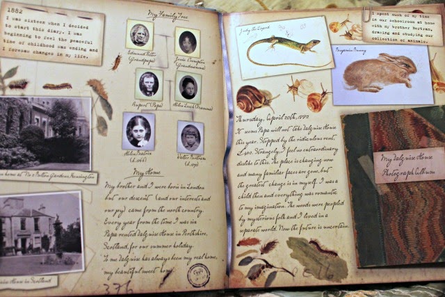 The World Of Beatrix Potter