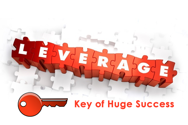 What is Leverage in Business